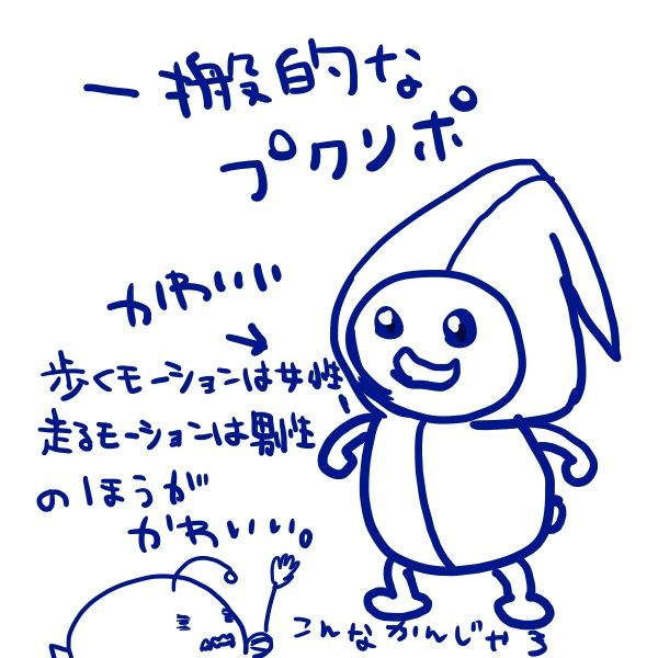 手抜きいいですか しょうがないにゃあ さかなにっき