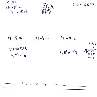 チョッピ荒野での神速の使い方 さかなにっき