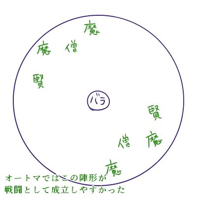 フェスタインフェルノ バラシュナァ さかなにっき
