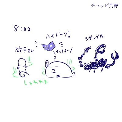 チョッピ荒野での神速の使い方 さかなにっき