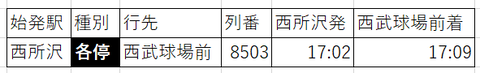 平日N下り臨時狭山