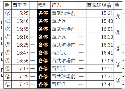 2022.3OP戦土休行路表1