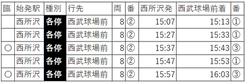 2022.3OP戦平日復路下り