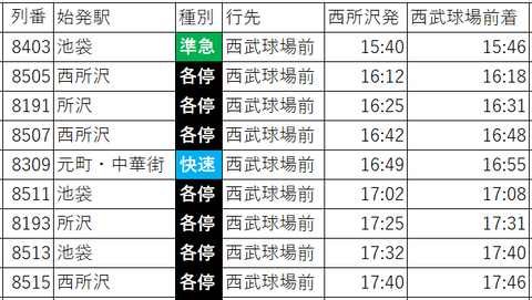 2022.3OP戦土休NP