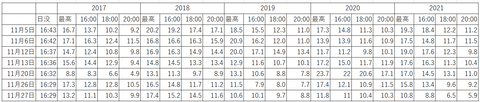 スクリーンショット 2022-10-12 024421