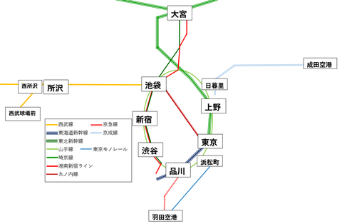 池袋特化