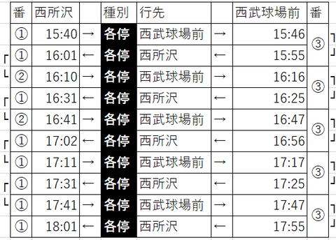 2022.3OP戦土休行路表2