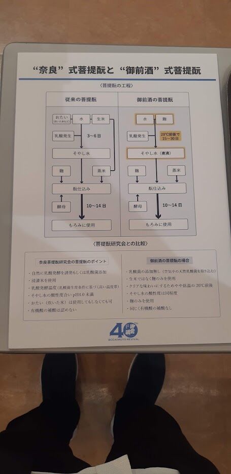 岡山と奈良県_菩提元の比較
