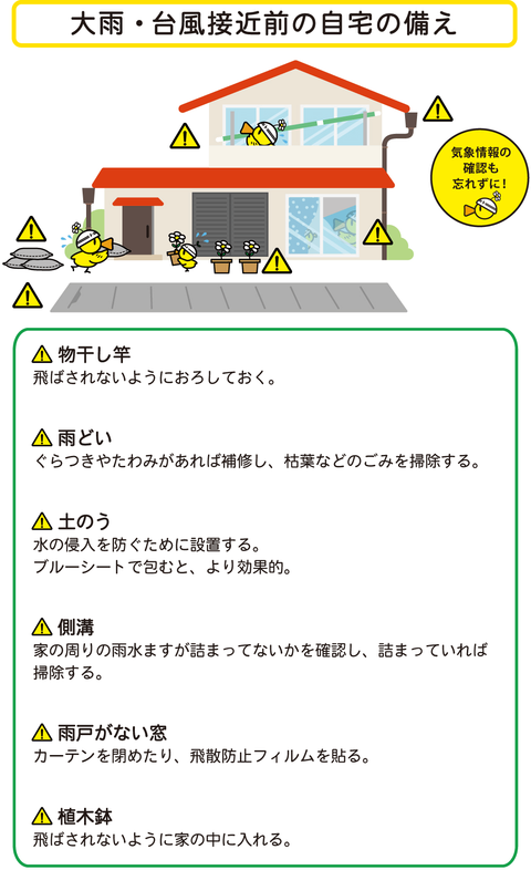 台風19号　家屋の対策や備蓄品リストの確認を - 防災手帳