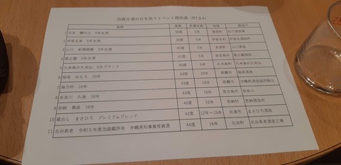 20250904木_泡盛古酒の日を祝うイベント2025_6_