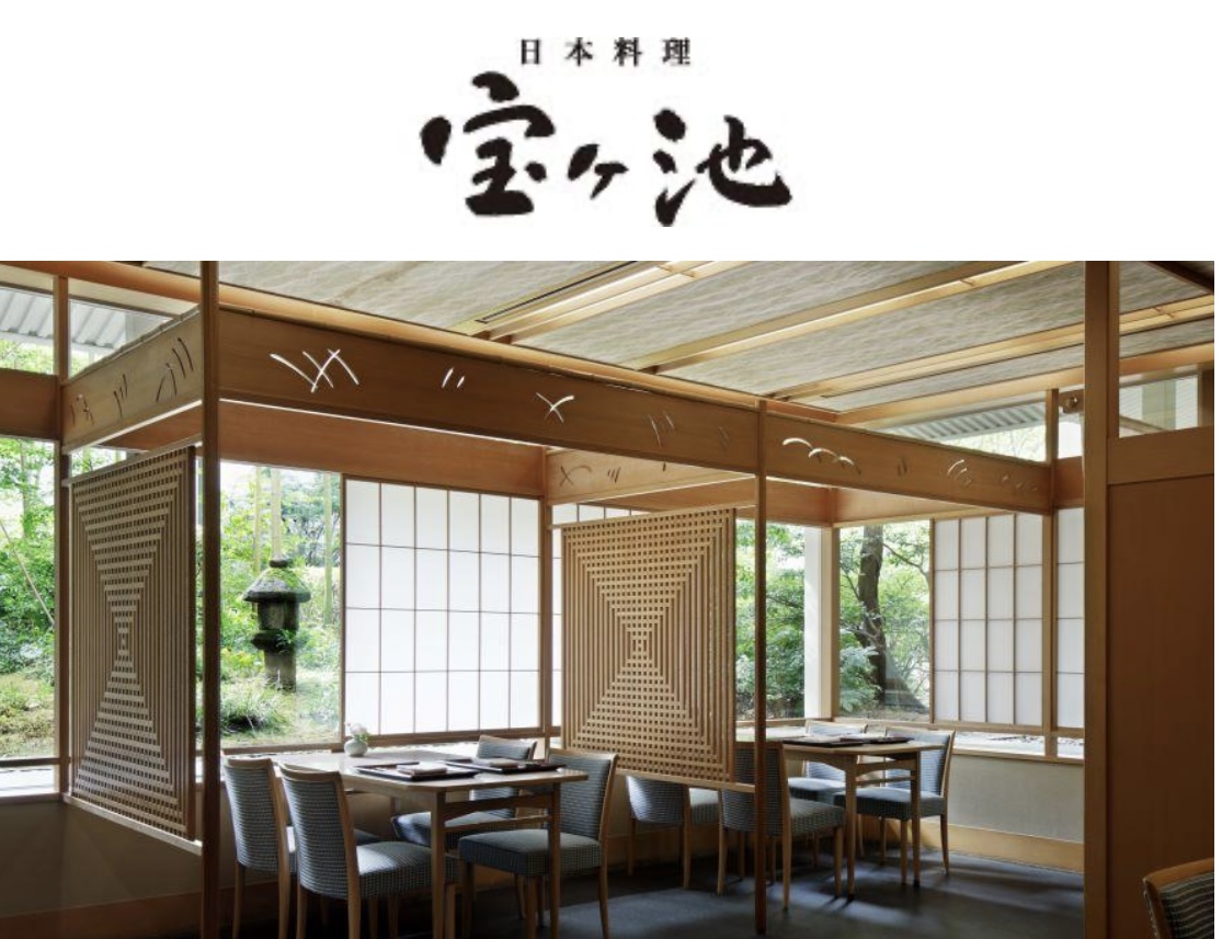 宝ヶ池公園と朝食 : 酒とアマモノの日々