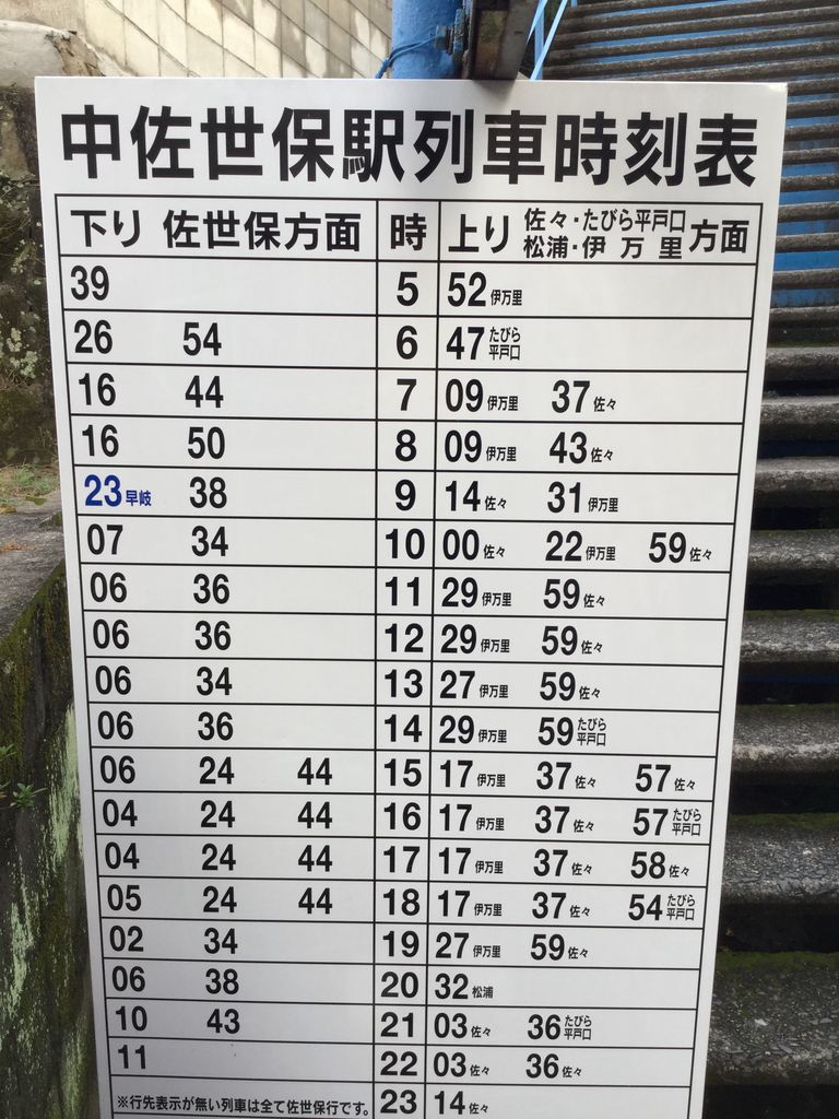 日本一駅間の短い駅 佐世保中央駅 中佐世保駅 させぼナビ 佐世保観光部 日本一駅間の短い駅 佐世保中央駅 中佐世保駅 させぼナビ 佐世保観光部