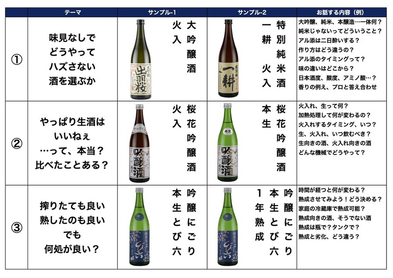 2020.05 出羽桜会テーマとサンプル