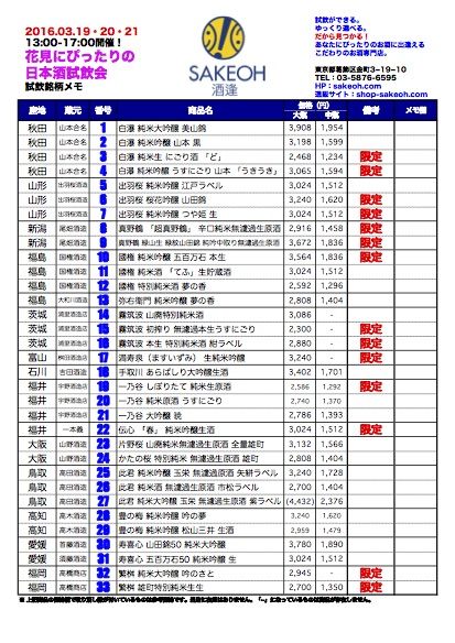 花見2016銘柄情報（イメージ）