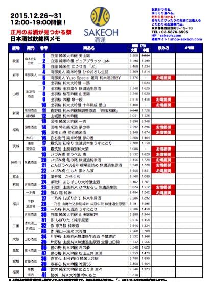 26-31）銘柄情報(イメージ)