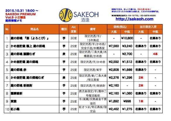 SP9小正醸造(イメージ)