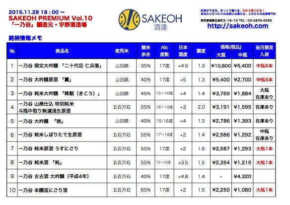 SP10宇野酒造場(イメージ)