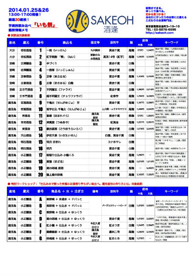 芋焼酎試飲会(写真小)