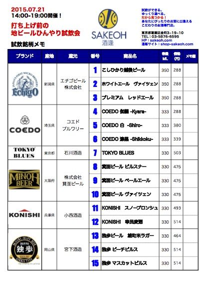 ひんやり試飲会銘柄情報(イメージ)