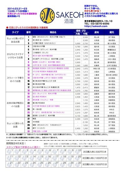 21-23）銘柄情報（小）