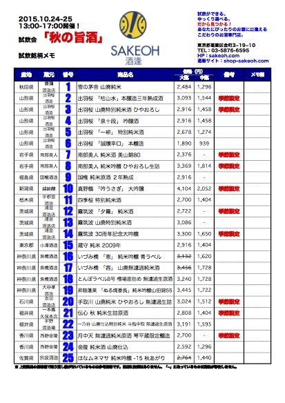 秋の旨酒2015銘柄情報(イメージ)