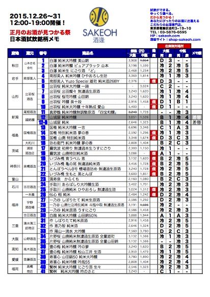 26-31）銘柄情報RE1（イメージ）