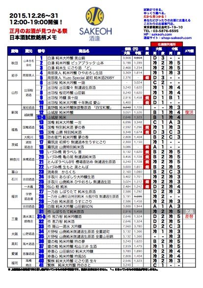 26-31）銘柄情報RE2（イメージ）