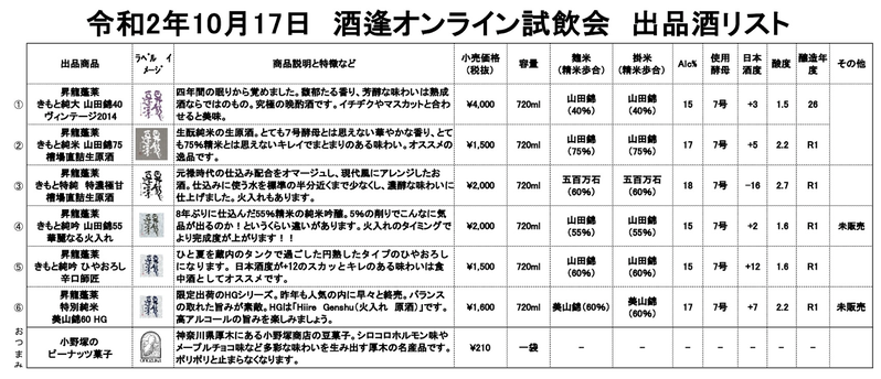 スクリーンショット 2020-09-16 10.19.07