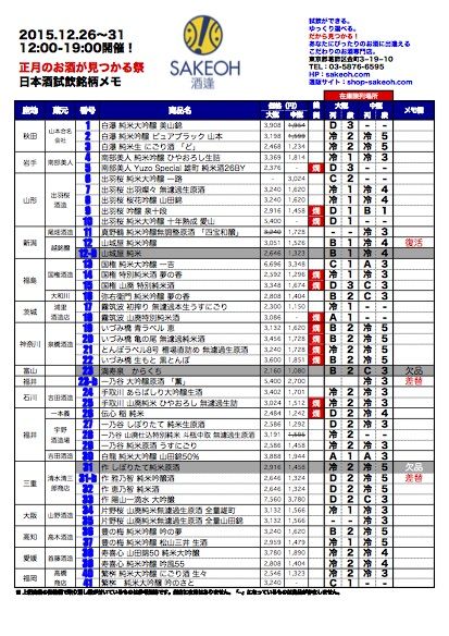 26-31）銘柄情報RE3（イメージ）