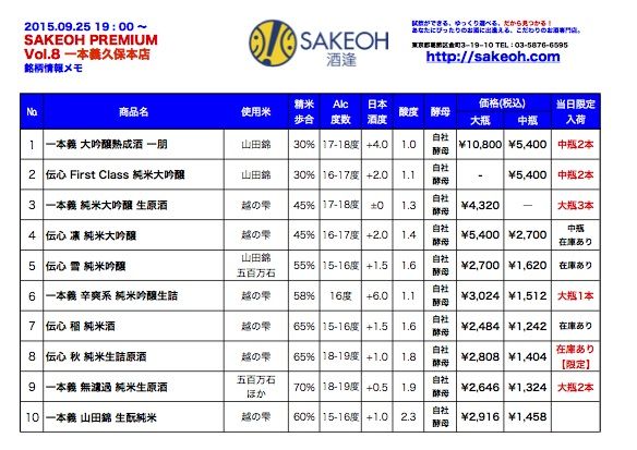 SP一本義久保本店(イメージ)