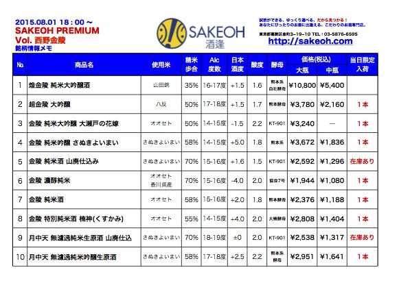 SP5国権酒造.pdf