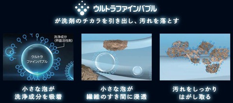 ファインバルブ