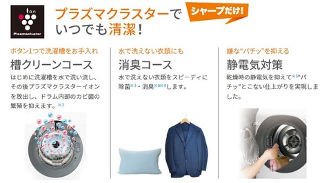 プラズマクラスター