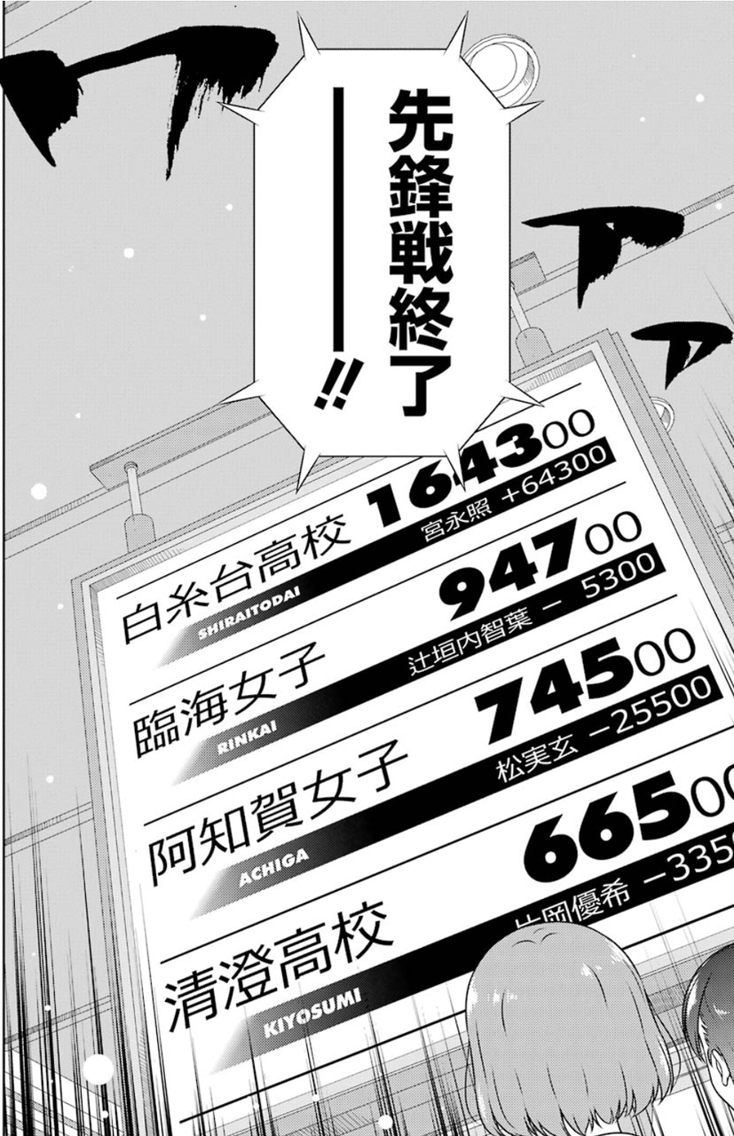 明カン 嶺上開花 責任払い