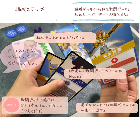 タッグチーム　編成ステップ