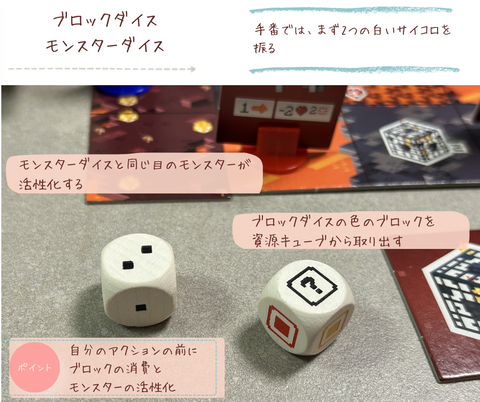 マインクラフト ポータルダッシュ　ブロックダイスとモンスターダイス