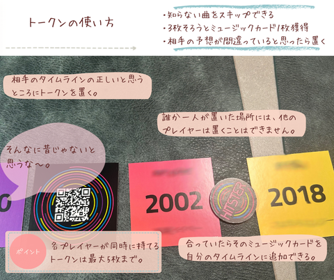 ヒットスター　トークンの使い方