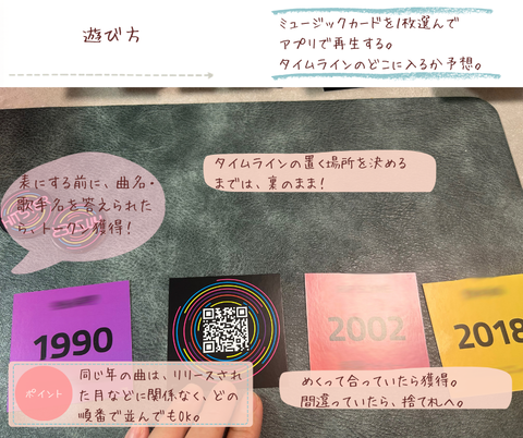 ヒットスター　遊び方