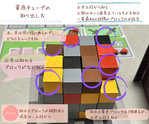 マインクラフトポータルダッシュ　資源キューブの取り出し方