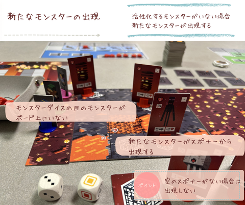 マインクラフト ポータルダッシュ　防具と体力バー (1)