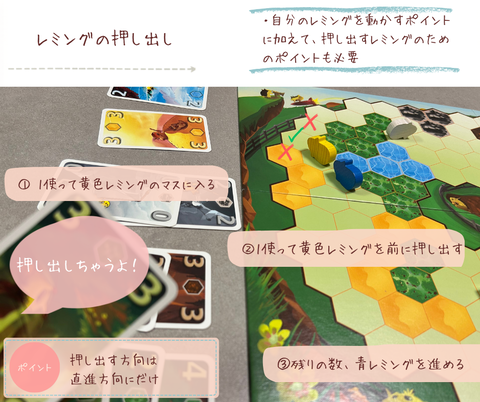 レミング 押し出し