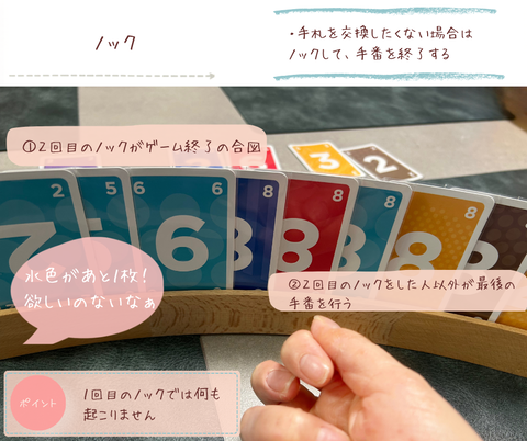ZERO　ノック