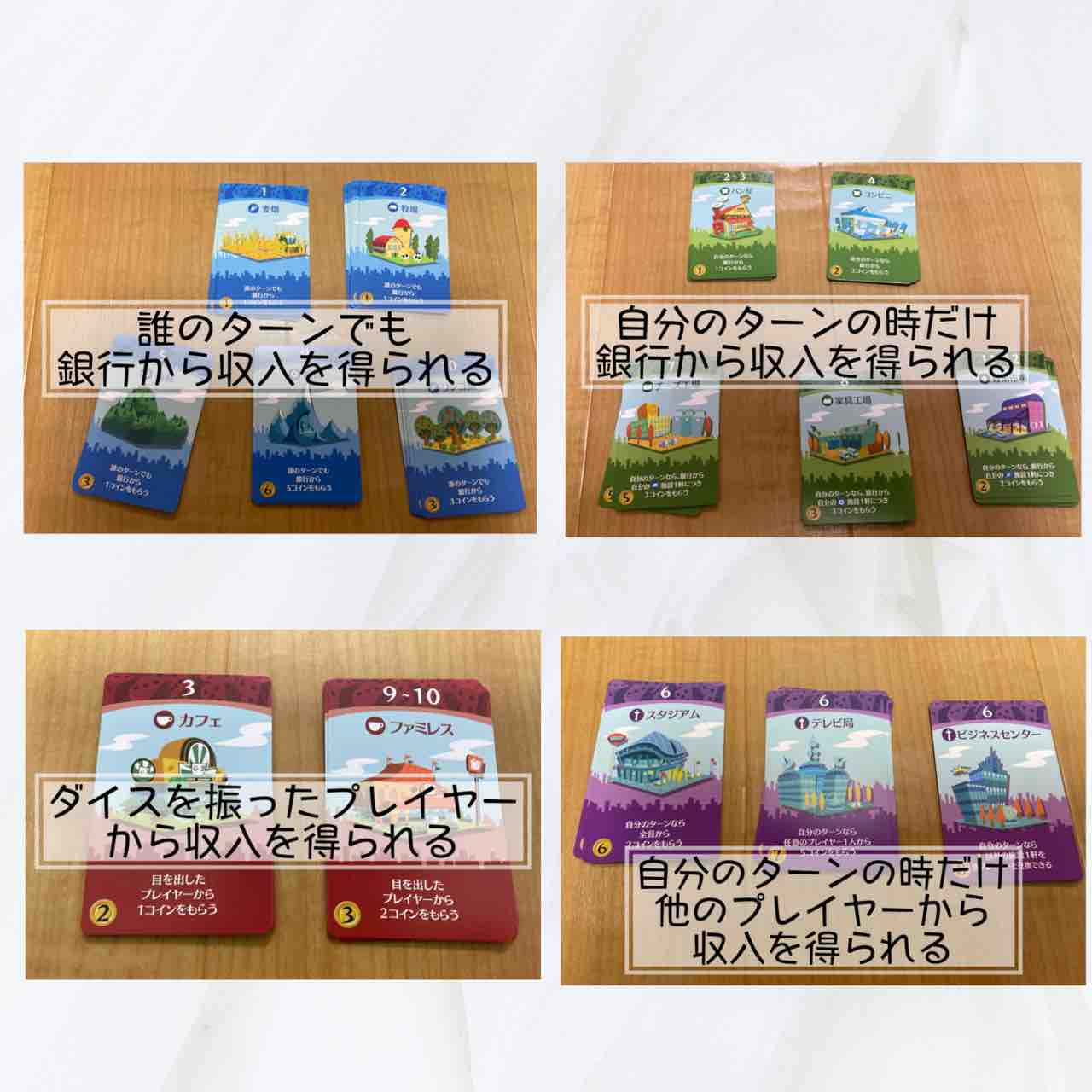 街コロ Machi Koro】5歳・7歳と遊んでみたよ。7歳から向けボード