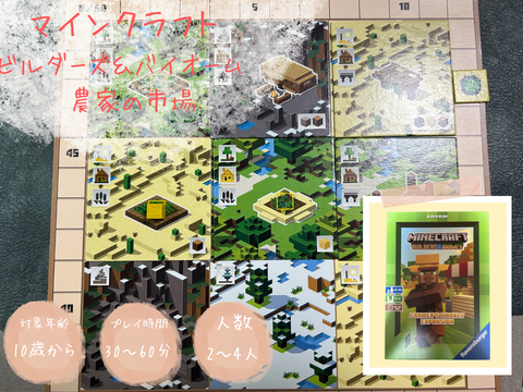 マインクラフトビルダーズ&バイオーム農家の市場 トップ