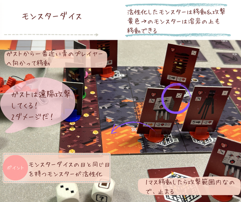 マインクラフトポータルダッシュ　モンスターダイス