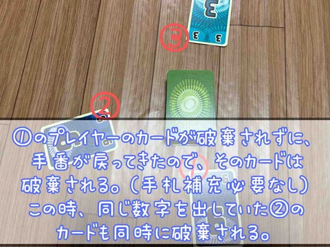 フッチカート-ルール3