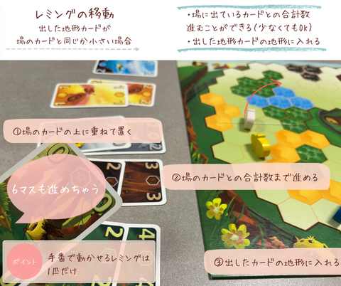 レミング レミングの移動