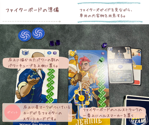 タッグチーム　ファイターボードの準備