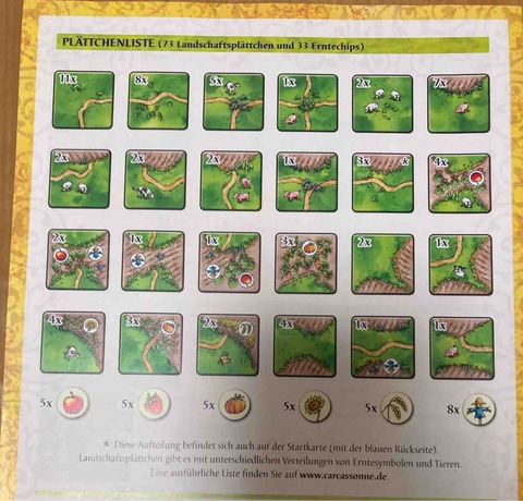 Carcassonne: Über Stock und Stein-tiles
