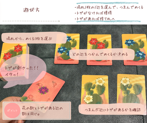 アウチ！　遊び方